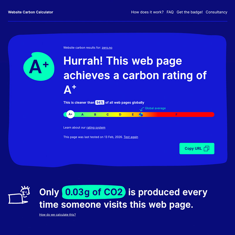 Zero - website carbon